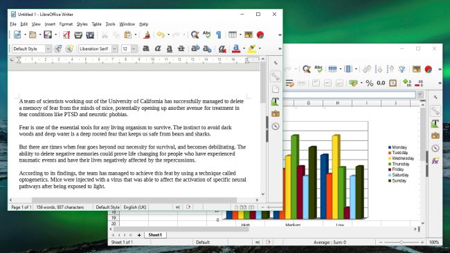 آفیس: LibreOffice