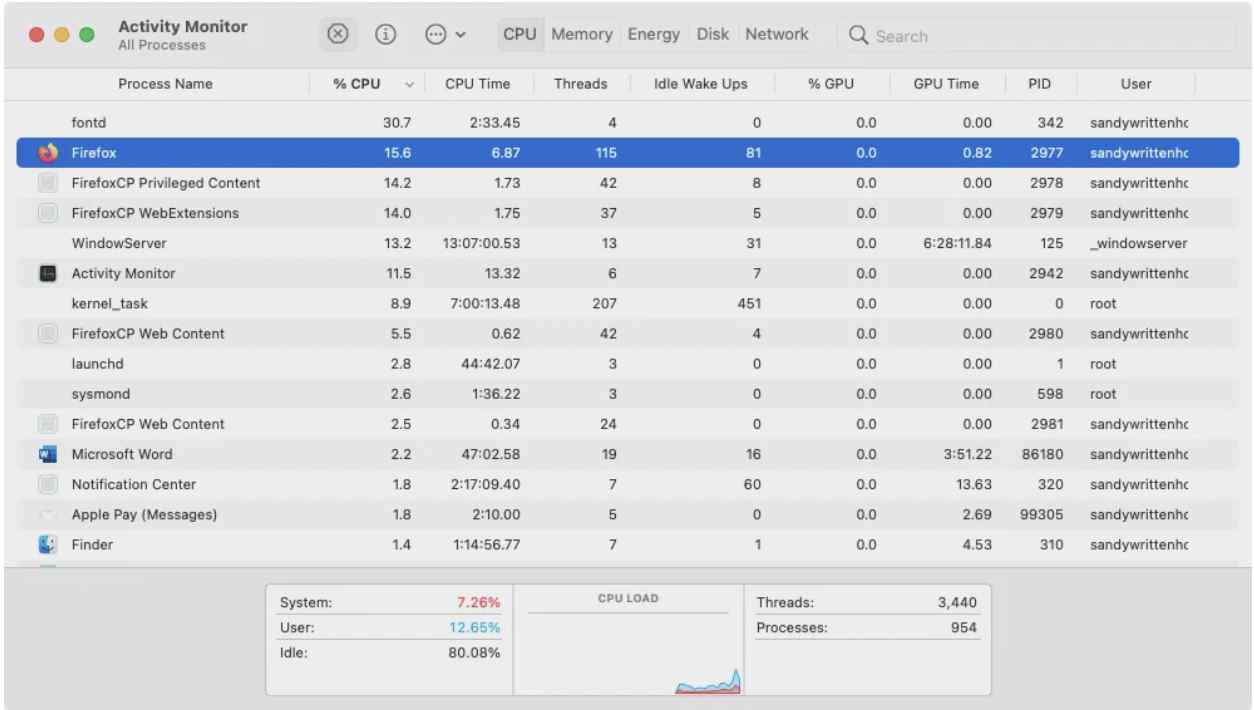 پنجره‌ی Activity Monitor