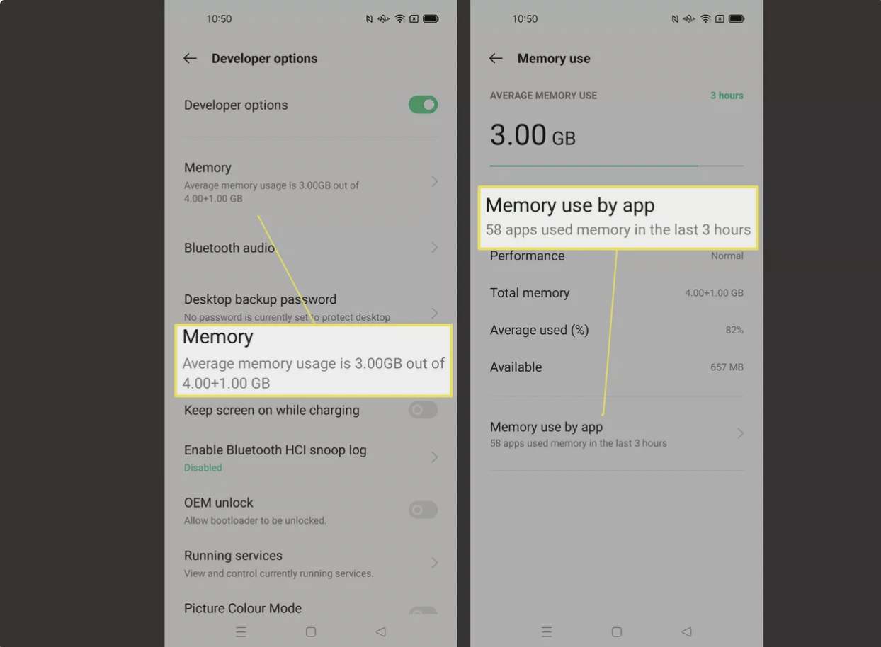 کدام برنامهها بیشترین میزان رم را استفاده میکنند.