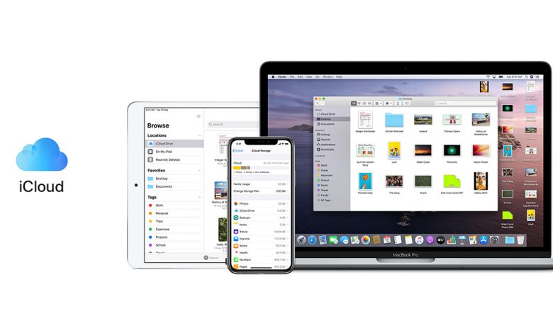 آی‌کلود iCloud چیست؟ چگونه از آن استفاده کنیم؟