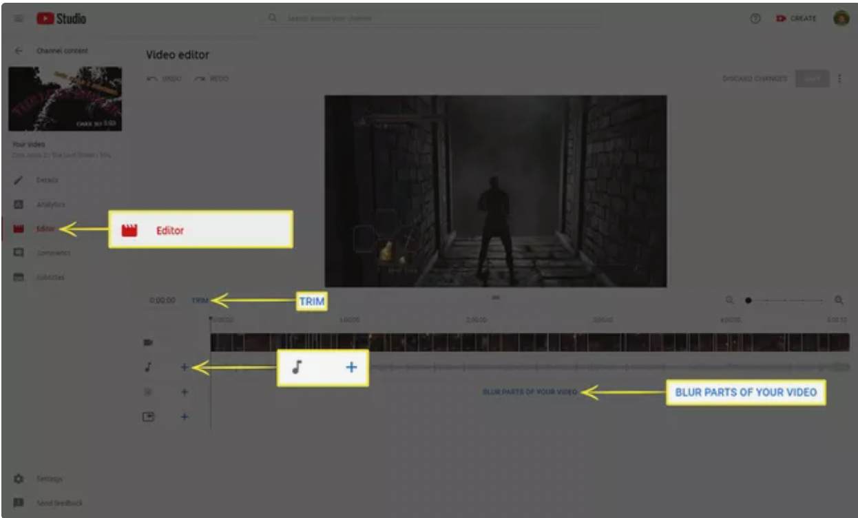 روش ویرایش ویدئو در وبسایت یوتیوب